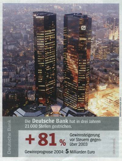 Deutsche Bank